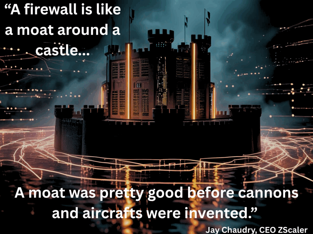 An AI castle with a moat of electricity